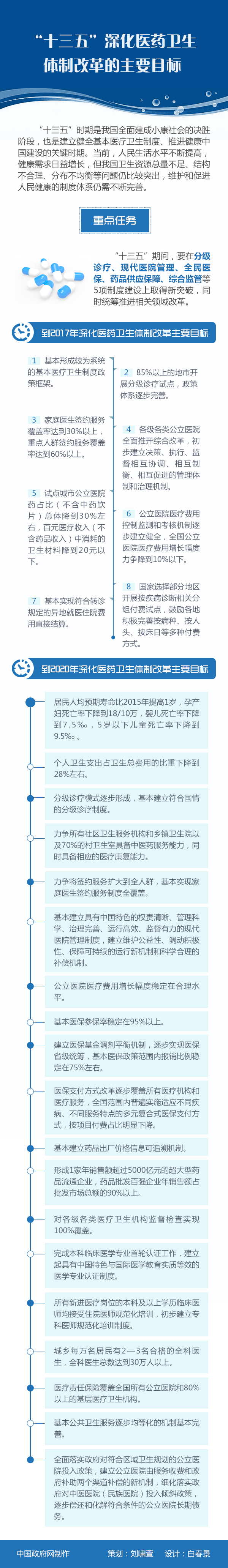 1484198619135967.jpg 723a4523980444e1b156fd84db321269.jpg