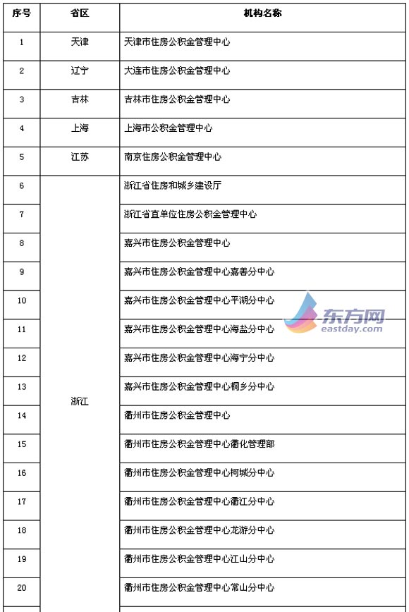 1491010364119998.jpg 191545155.jpg