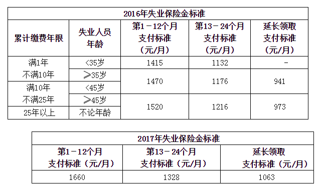 1491442535966924.png 1491442535966924.png