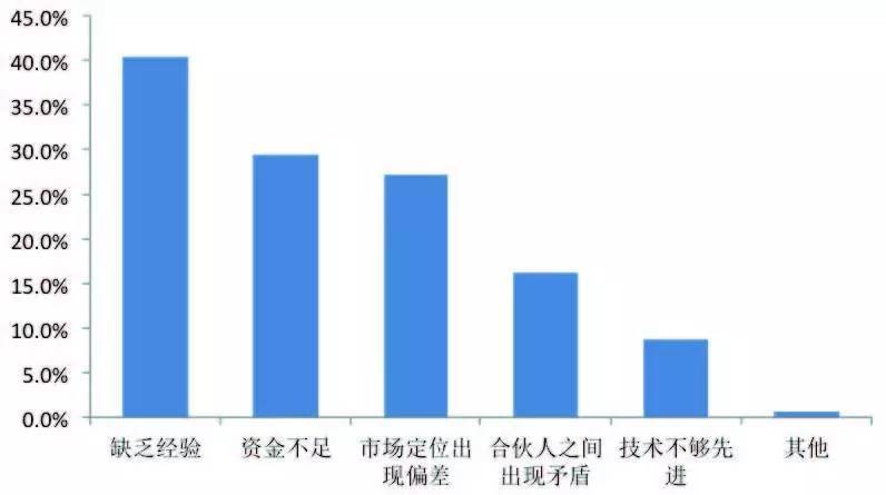 1503383046799401.png 1503383046799401.png