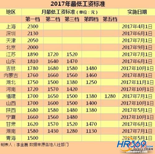 1509937470132623.jpg 20171102094752881.jpg